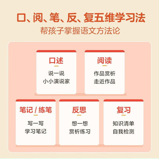Новый Xueersi Cambridge English Weekly Learning Sueersi Китайские секреты класс 123456 класс 123456 Том 123456 Начальная школа английский кет международный экзамен Pet Pet Отличный английский учебник Video Cours
