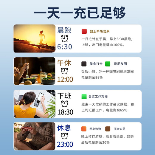 E-Xupai eignet sich für OPPO Full Series Mobile Phone Battery Ersatz für große Kapazität verbesserte Version [BLP673] A5/A7 Batterie