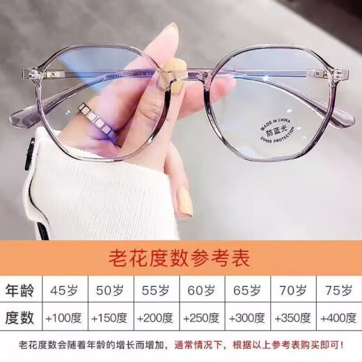芬驰（FENCHI）时尚老花眼镜女高清防蓝光老人眼镜老花镜男看近专用抗疲劳年轻