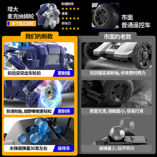 4DRC儿童玩具男孩遥控汽车水弹坦克越野特技变形赛车六一儿童节礼物 【双遥控+爆闪连发】双电+送水弹