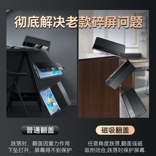 Adecuado para [Flap magnética] Huawei Mate50pro Caso de teléfono móvil Nuevo estuche de cuero genuino ventanas inteligentes sin conexión Flip Huawei Mate50pro-Invisible Magnético [Elegante Negro] Vaceta Napa Napa