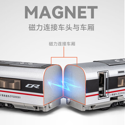 Chezhi remote control high-speed train toy Fuxing EMU alloy model children's high-speed train track toy truck boy [remote control version] Fuxing high-speed train single section-white