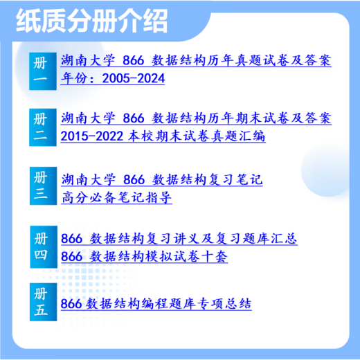 26 Examen de ingreso de posgrado de la Universidad de Hunan 866 Estructura de datos HUDA Ingeniería Ingeniería de Ingeniería de la Red de Seguridad Prueba Prueba Preguntas Conjunto completo de paquetes Cinco libros de libros Materiales electrónicos gratuitos