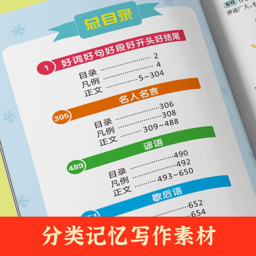 
Multifunctional Chinese material dictionary for primary school students' composition materials accumulation of color pictures and large characters versions of famous quotes, good words, good sentences, good paragraphs, good beginnings and endings for primary school students. Color pictures thickened 832 pages of large Chinese material dictionary