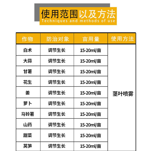 Guoguang Magic King Choline Chloride Garlic Ginger Atractylodes Potato Peanut Radish Yam Expanding Agent 10ml*10 Bags