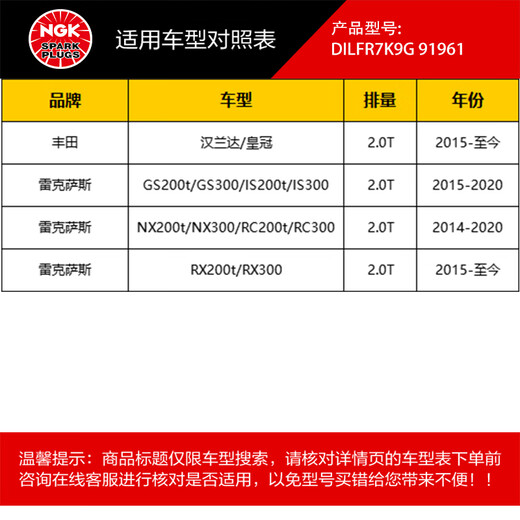 NGK spark plug iridium platinum double needle DILFR7K9G four-pack Highlander Crown Lexus GS300NX300