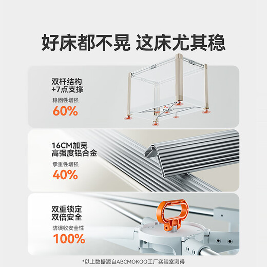 ABCMOKOO Ruiya Smart Crib Movable Portable Spliced Large Bed Multifunctional Folding Newborn Baby Bed One-touch Opening and Closing Piaget Luxury Gold-Air Model (Single Bed Model)