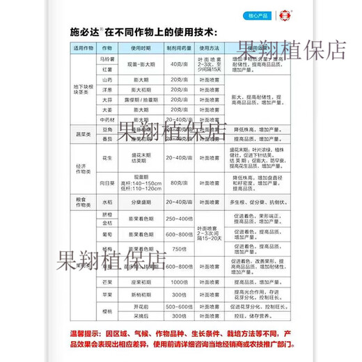 Quanfeng Spida 5% Prohexadione Calcium Peanut Potato Rice Wheat Growth Control Agent 20g (5 Bags)