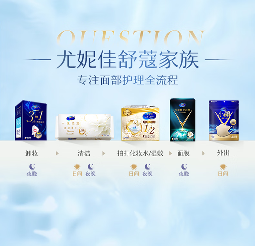 Silcot Unicharm 1/2 water-saving wet compress cotton makeup cotton facial moisturizing makeup remover cotton spa increment pack self-operated 80 pieces