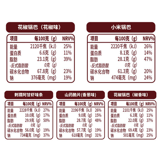 刺猬阿甘 零食组合锅巴虾条山药脆片办公室宿舍追剧解馋小零食整箱50袋