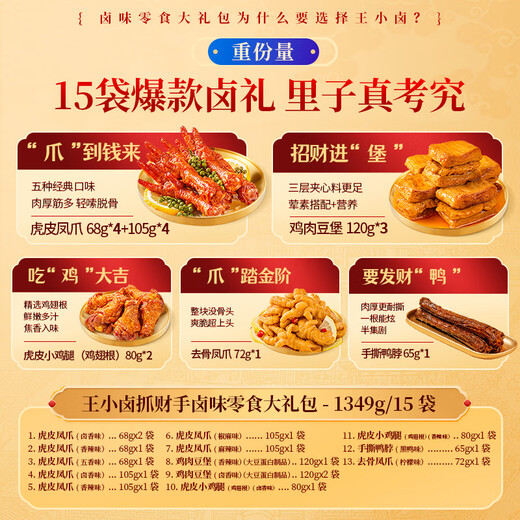 Wang Xiaoluo Zhacai Shuschou Neujahrs Geschenkbox 1349g Tiger Haut Hühnerfüße Hühnerfüße Blattierte Snacks Geschenke Zhacai Shuschou Hongfu Full Box 1349g