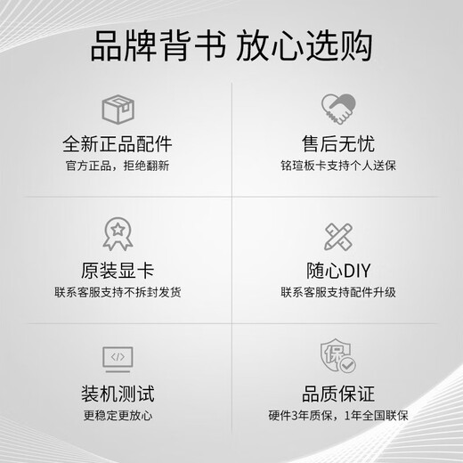 MAXSUN IPO special adjustment 14600KF/Ultra5 245KF/RTX5060Ti/5070/ pure white DIY console game assembly machine/design rendering desktop computer configuration 1 14600KF/barebone system/16G