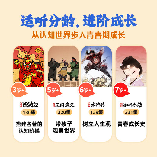 四大名著套装+K1早教机故事机益智玩具男孩女孩生日礼物
