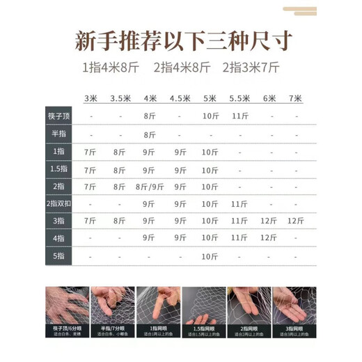 He Jian Bow Fishing Net Casting Net Dali Horse Thread Purely Handmade Fishing Net Hand Throwing Net Horse Traditional Old-fashioned Catching Weighted Lead Plunger Tung Oil Purely Handmade Dagong Horse Throwing Net 3 Finger 6 Meters 12 Jin Jin is equal to 0.5 kg