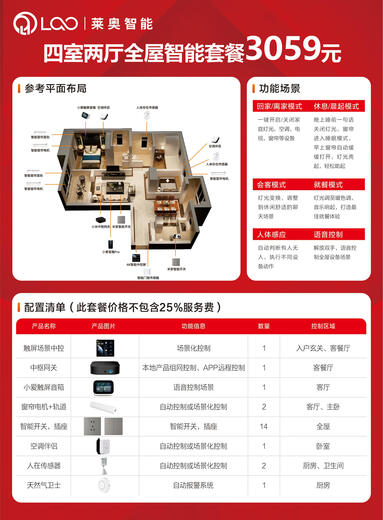 
Kezhitu Customized House Smart Home Control Set Mijia Lighting Design Plan Four Rooms and Two Living Rooms 3899 yuan package Package Package Installation