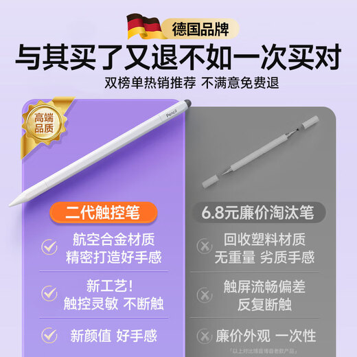 Boyin is suitable for Xiaomi stylus second-generation inspiration tablet 7pro stylus second-generation capacitance pen 6spro stylus pad5pro stylus suitable for Xiaomi 7/7 Pro series special