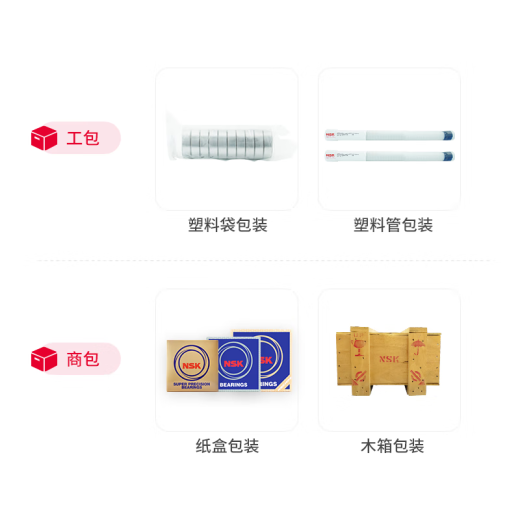 恩斯克/NSK轴承 深沟球轴承 6215CM         & （日产）【盒装】