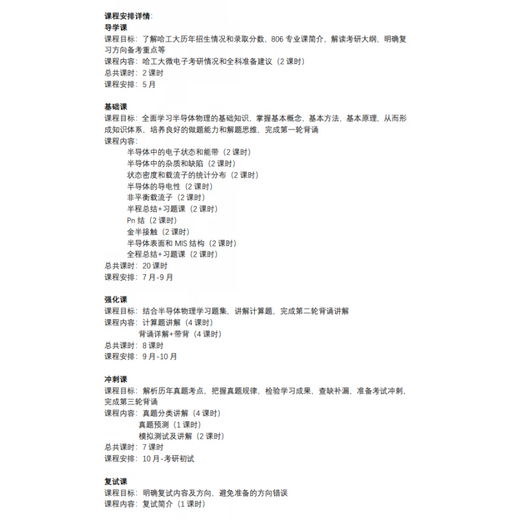 
25th Harbin Institute of Technology Harbin Institute of Technology 806 Microelectronic Integrated Circuit Postgraduate Entrance Examination Full Payment Full Class