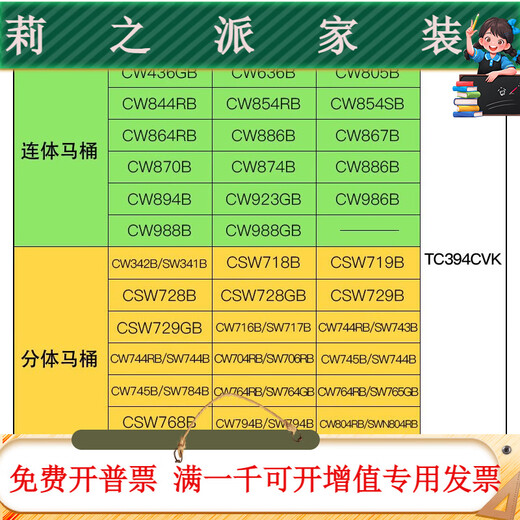 XMSJTOTO马桶盖CW718 719 728 844 854 436 805 836 915 904B CW836B