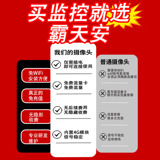 霸天安监控摄像头家用无线wifi高清室内4g无网络终身免流量手机远程监控器360度无死角带夜视全景可对话 【4G免充值版】免费流量+无需WiFi