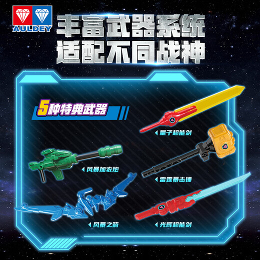 奥迪双钻（AULDEY）量子战队变形机器人大尺寸合体机甲量子战神儿童玩具男孩生日礼物