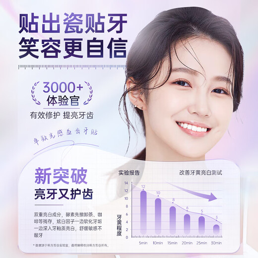 韩方五谷炫白牙齿亮白牙贴去黄洁白美牙一次性贴片温和不酸急救大白牙洁牙