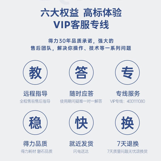 得力凭证装订机财务全自动智能激光办公会计档案热熔铆管装订 3880升级自动激光定位50mm 标配（自带钻刀+工具礼包）