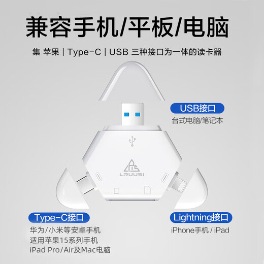 LRUUSI All-in-One-Kartenleser für Apple-Telefone, Computer, universelle Kamera, SD/TF-Karte, geeignet für Huawei Typ C, Mac, iPad, Tablet, schnelle Version, Apple/Typ C/computerlesbare SD/TF