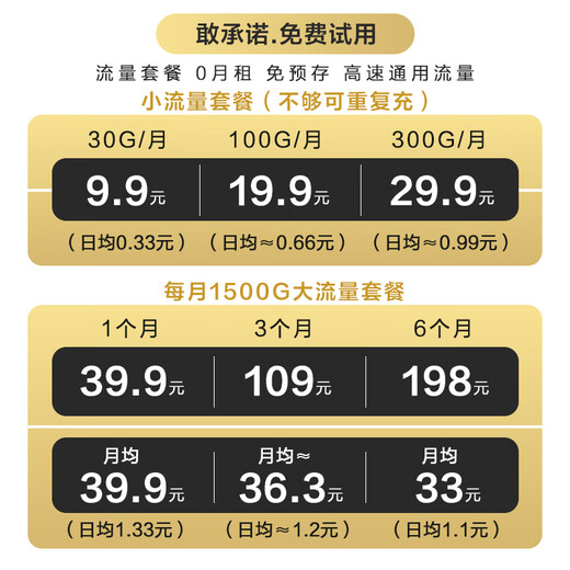 Portable Cat MIFI, tragbares WLAN, kartenfrei, großer Datenverkehr, keine Notwendigkeit, vorab zu speichern, abnehmbares tragbares Auto, Breitband-WiFi6, mobiles WLAN, nationaler allgemeiner Datenverkehr, 4G-Router, SF Express-Plug-in-Modell, Plug-and-Play-Home-Version