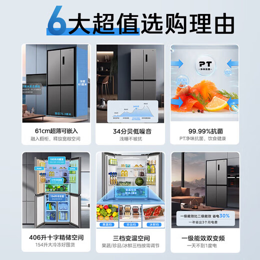 Hualing Midea Refrigerator produces 61cm ultra-thin cross double-door multi-door four-door refrigerator with national subsidy of 20% first-class energy efficiency air-cooled and frost-free household HR-426WSP