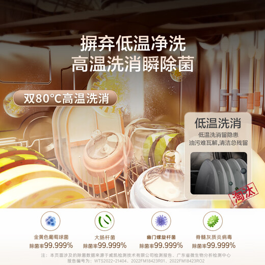 Haier W5000S double-sided washable built-in dishwasher Yunxi white 15 sets large capacity first-class water efficiency smart door opening quick drying EYBW152266W EU1 national subsidy