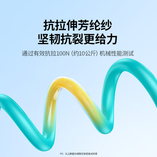绿联光纤跳线 电信级万兆LC-LC多模双芯OM3 低烟无卤入户光纤线机房工程专用收发器跳纤尾纤 20米
