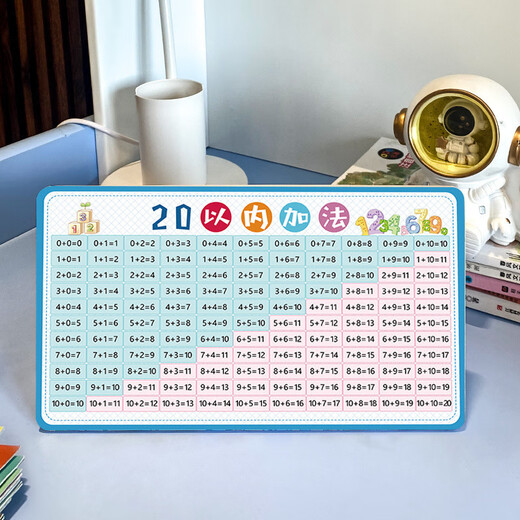 Tableau de formule de multiplication KEBA, grands caractères, multiplication à double face et table de formule de division, ADD et soustrait, table d'ornement double face, table de formule d'ornement, 24
