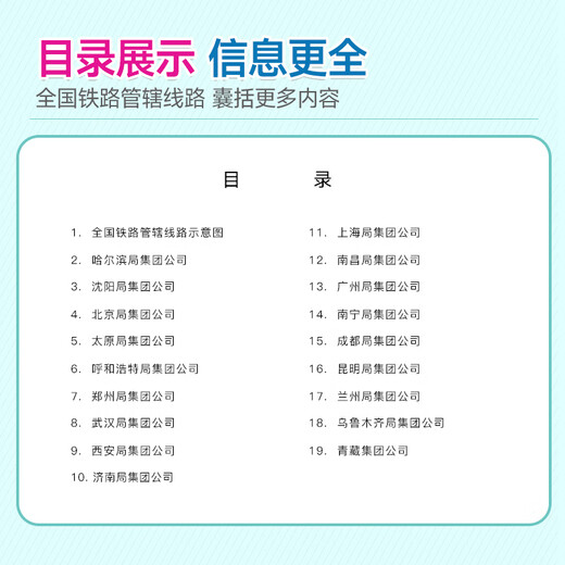 全国铁路客运营业站示意图册（8开）
