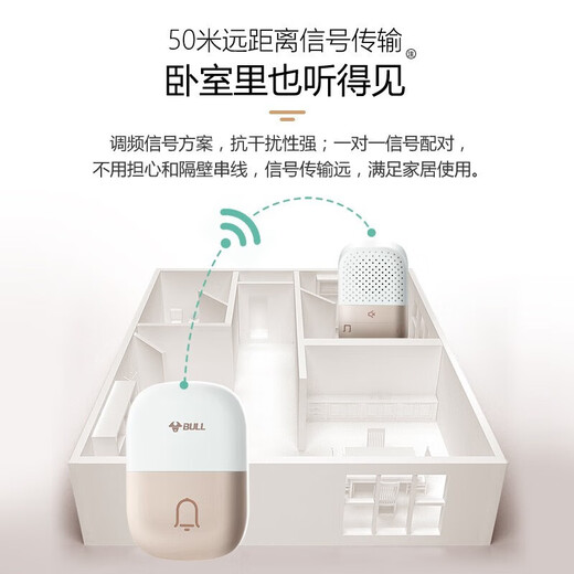 公牛（BULL）无源无线门铃开关远程家用门铃带音乐开关面板一拖一组合GWM03D