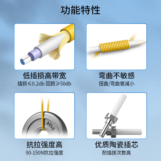 中科光电 单模光纤跳线 单模双芯 双工光缆尾纤 UPC电信级 9/125μ光纤线 FC-FC单模 ZK-FC-FC/OS2-SS 5米