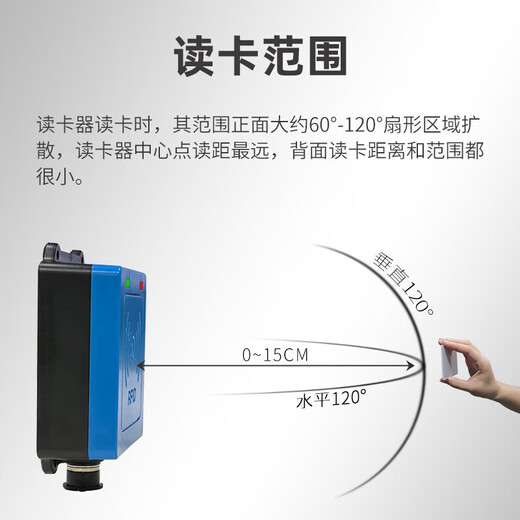高频读写器15693modbus协议14443A485读卡器工业流水线PLC计数器 工程定制