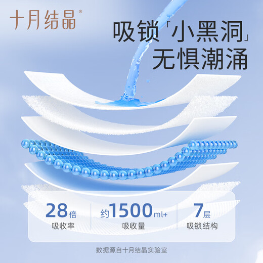 October crystal maternity sanitary napkin, puerperal pants type, wearable metered sanitary napkin, postpartum lochia diaper, 3 pieces, 1 pack