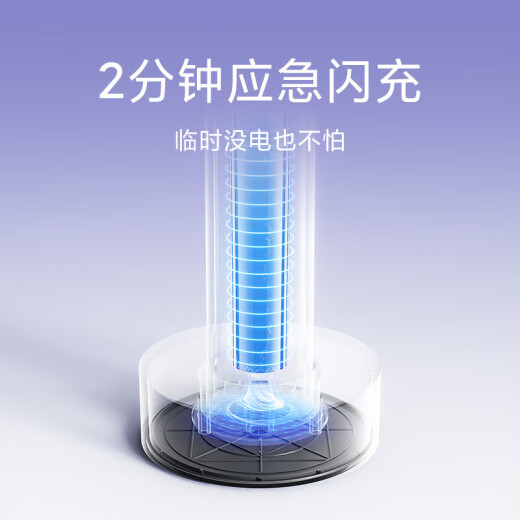 尊谊小米礼品定制伴手礼商务实用公司周年庆安全生产月纪念品定制奖品 白色：小米-+电动牙刷+充电宝