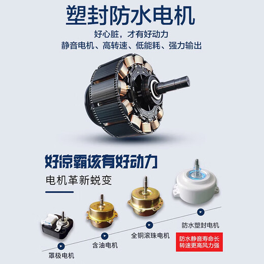 Haotai Intelligent Cooler Kitchen Recessed Lighting Two-in-One Air Conditioner Integrated Ceiling Ventilation Cooler Fan Cooler Three Motors Double Swing Leaves*LCD Remote Control*Nine Functions