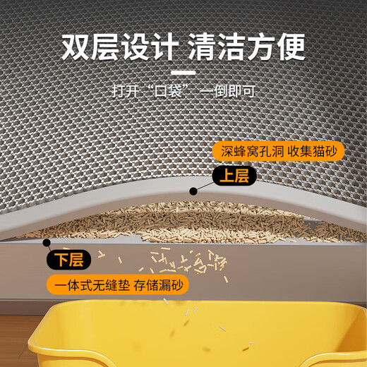 Crazy owner cat litter box mat, extra large anti-bringing out double-layer EVA sand control mat, non-slip sand filter mat, wear-resistant and scratch-resistant cat supplies