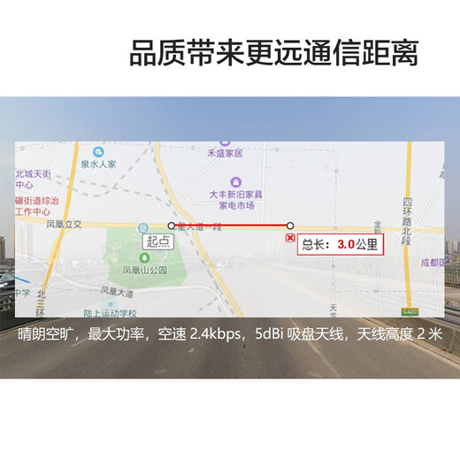 Tongheng (E32-433T37S) wireless lora spread spectrum module 433M radio frequency SX1276/SX1278/SX1262 transparent