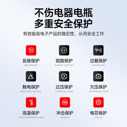 Montover car inverter 12v24v to 220v sine wave cigarette lighter power converter transformer car socket