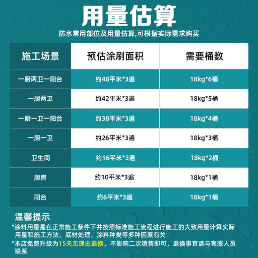 Three Trees Paint (SKSHU) K11 waterproof coating, bathroom toilet waterproof material, basement exterior wall roof waterproof leak repair material, high soft self-healing waterproof coating 18kg *2