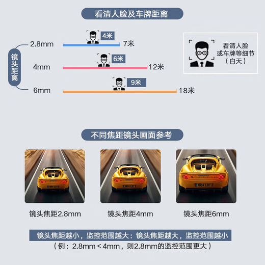 海康威视监控摄像头 高清白光全彩红外夜视网络吸顶监控摄像头 室内室外户外防水摄像头半球手机远程录音 400万全彩拾音【POE】1345V2-LA 2.8mm 焦距