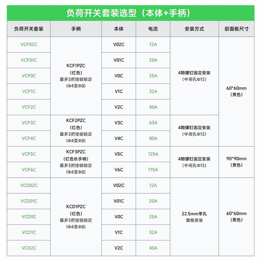 Schneider load switch set VCF01C isolation switch VCF02C body + handle set VCF1GE VCF2C (KCF1PZC+V2C) 40A