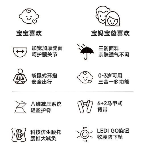 乐蒂宝贝婴儿背带腰凳科技护腰腰凳宝宝遛娃抱娃神器减震坐垫四季通用 护腰款-月影灰 科技护腰旗舰款