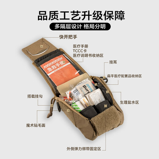 RHINO RESCUE rhino rescue mole bag/soldier first aid emergency outdoor military fan mountain climbing adventure earthquake protection/tactics dark night black fully equipped