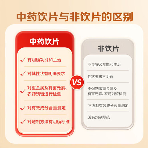 Kangmei Panax NotoginSeng Pulver 3G/Pack raffinierte chinesische Medizin Tian Qi Pulver Chinesische Medizin Abkochung Yunnan Wenshan Panax Notoginseng Pulver Panax Notoginseng Kopf Apotheke raffinierte Abkochung unabhängiger kleiner Paket Geschenkbox Geschenk 90G (3G*30 Packs)