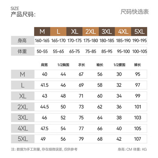 海澜之家【陈哲远同款】秋衣秋裤男士纯棉210g5A抗菌防螨薄保暖内衣套装